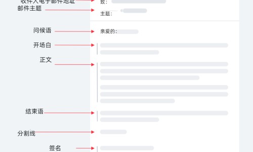葵花复方氨酚烷胺片的作用与功效-葵花复方氨酚烷胺片价格网- 葵花氨酚烷胺片说明书知识,分享复方氨酚烷胺片葵花药业管用吗